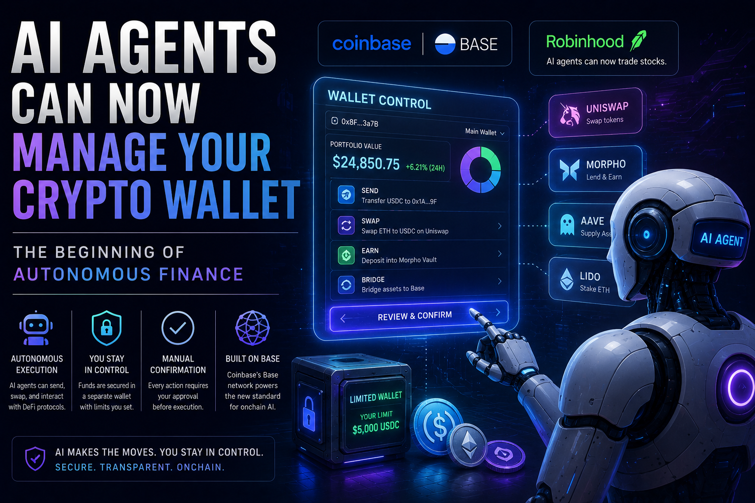 Image: AI Agents Are Now Managing Crypto Wallets: The Beginning of Autonomous Finance